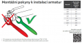 Kulový plnoprůtočný kohout s vypouštěním, páka MM 5/4